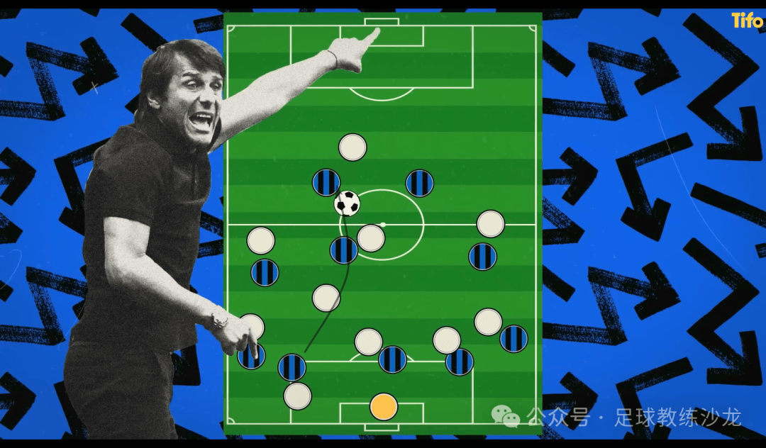 英超关键战，教练深入讲述战术布置的细节与未来调整方向的简单介绍