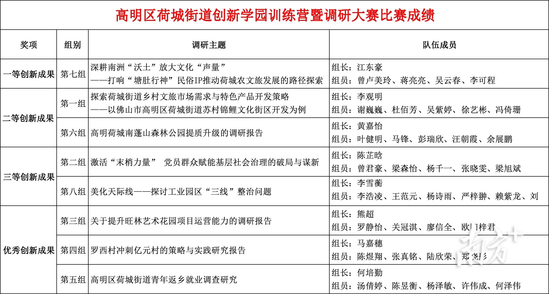 开云平台-特色青训基地“赋能+创新”，行业整合资源推动行业繁荣发展的简单介绍