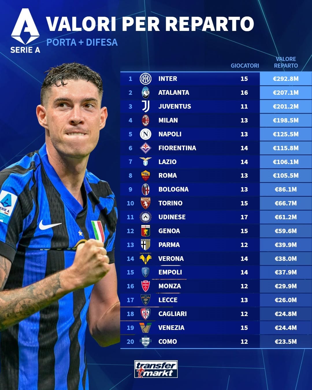 包含意甲引援策略创新,打造超强阵容的词条 包含意甲引援策略创新,打造超强阵容的词条